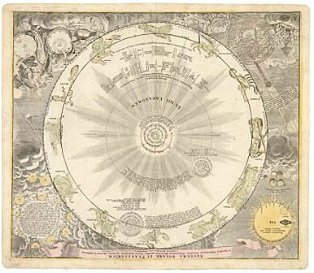 Старинная карта солнечной системы 